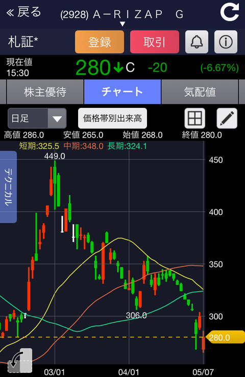 475B8FF6-9E1E-437E-9E35-361402AA62BF