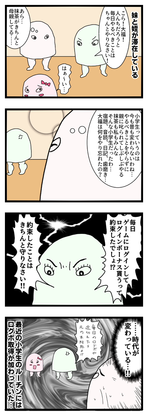 ログボジェネレーション