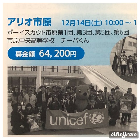 unicefreport