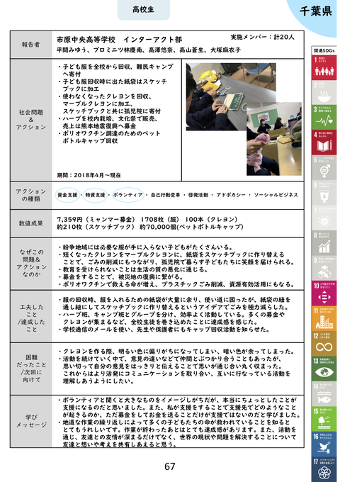 ソーシャルアクション報告書2019-2020（抜粋）