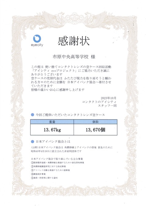 eyecity