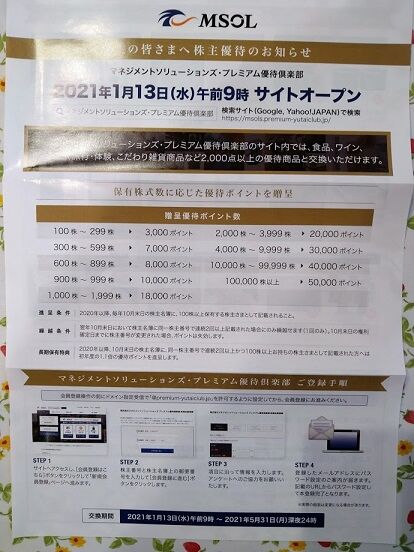 株主優待 e jホールディングス 2020 11 Ichi S Style 株主優待 e jホールディングス 2020 11 Ichi S Style