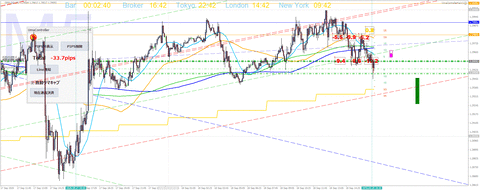 GBPUSD_2020.09.18 16-42_28141667