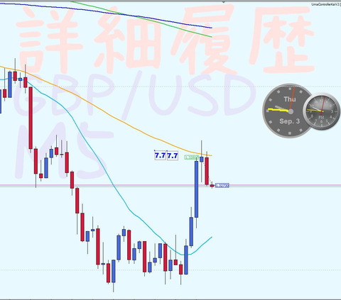 MT4 2020年09月03日 21時46分02秒