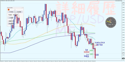 MT4 2020年09月18日 22時48分59秒