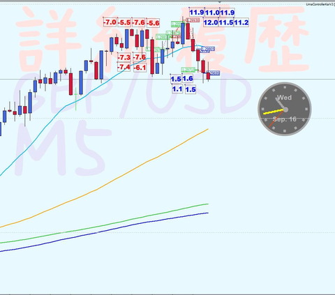 MT4 2020年09月16日 22時43分37秒