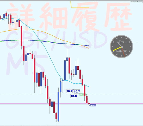 MT4 2020年09月10日 22時41分27秒