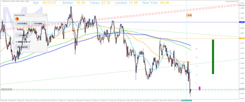 GBPUSD_2020.09.18 16-37_28141376