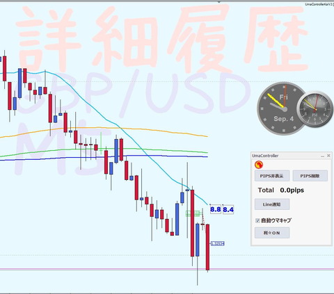 MT4 2020年09月04日 21時52分02秒
