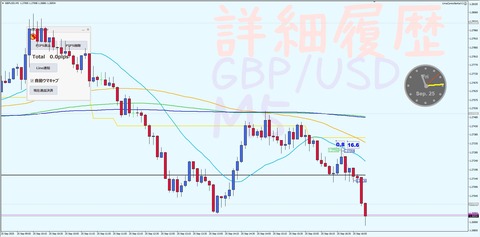 MT4 2020年09月25日 23時14分08秒