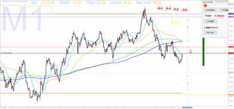 GBPUSD_2020.08.24 16-20_27174858