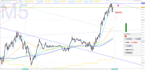 GBPUSD_2020.09.16 16-00_28035384