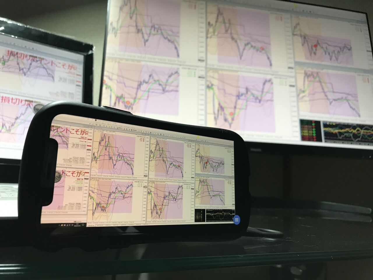 スマホからmt4 天才チャート見よう 無料でなっ いちばりきのfxトレードブログ