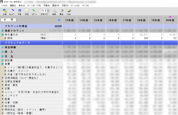 20201230_2020年の家計簿_マスターマネー年間比較