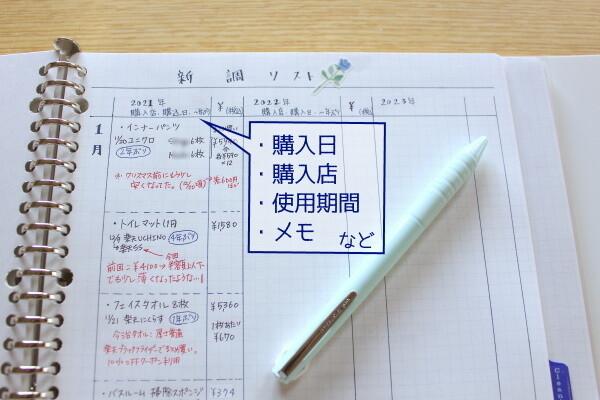 20201221_家事ノート_新調リスト中身