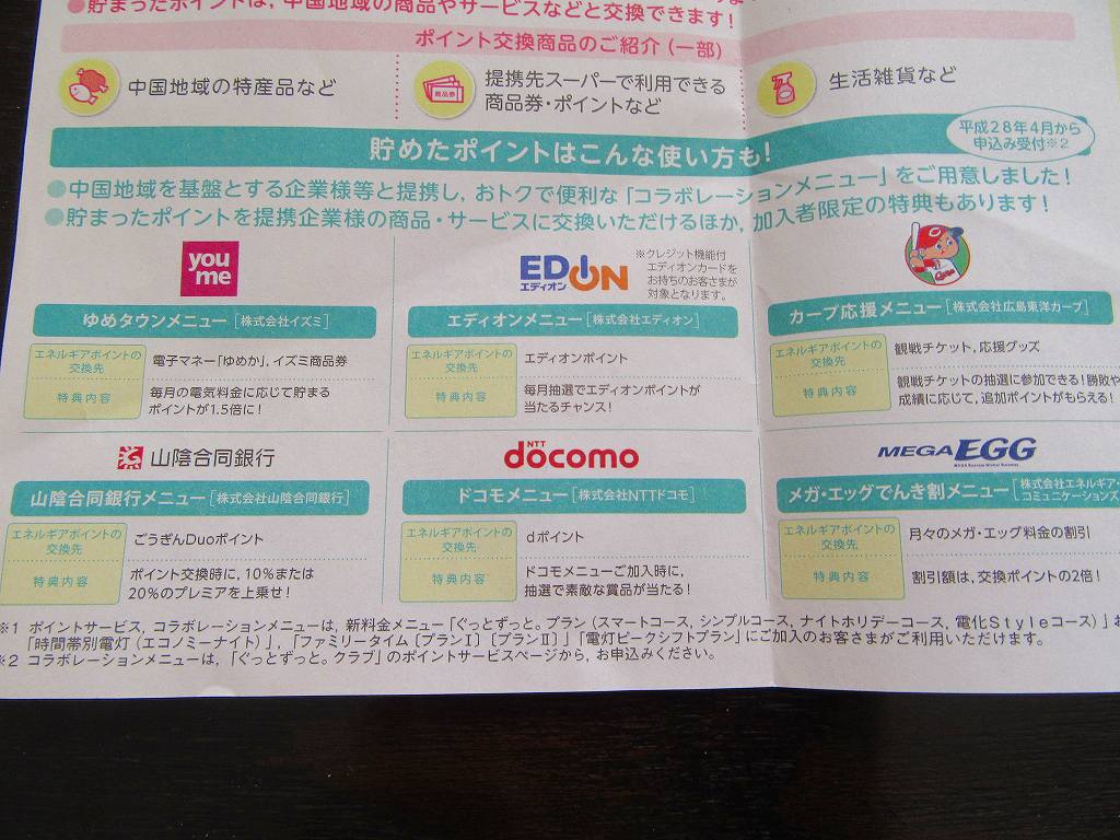イメージ 4