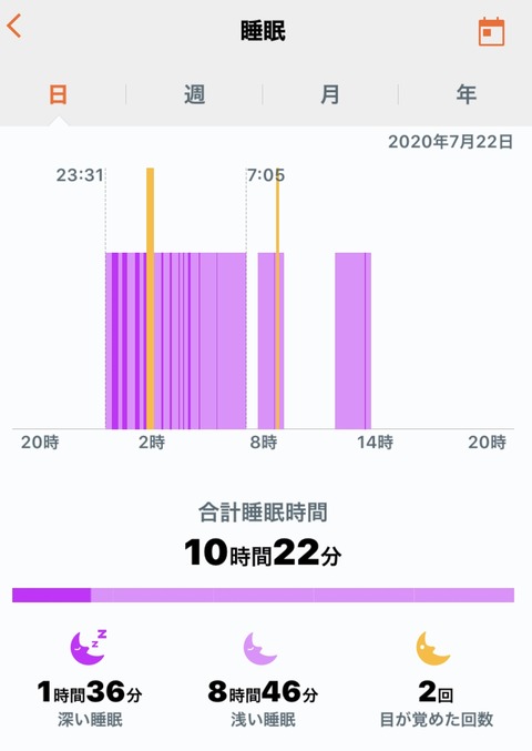 15A95995-5FEE-4CCF-B786-6D3ABF53DC49