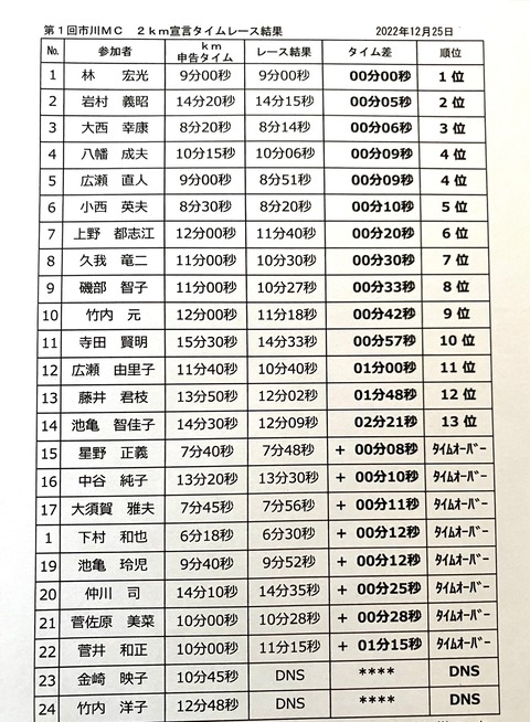 EBE9E80D-D28E-4C3E-8D61-AD97C65FD6E7