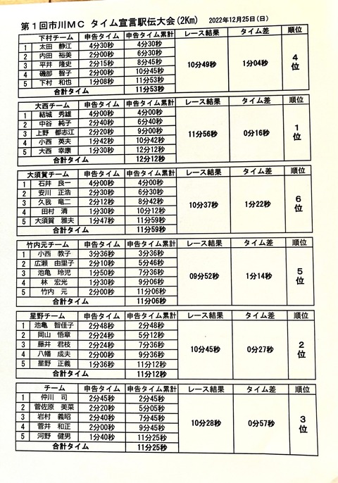FBC1ADE3-F149-4386-AFFB-056ACE98156D