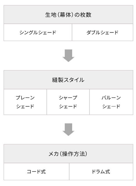 B524D706-B64D-4369-9AF7-B34454BA9E6F