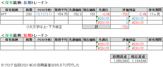 2025.6.4.ポート