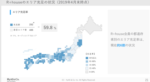 HyAS&C決算資料3