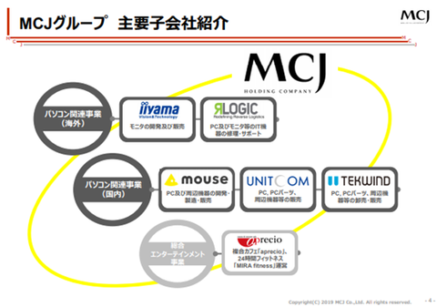 MCJPEGレシオ②