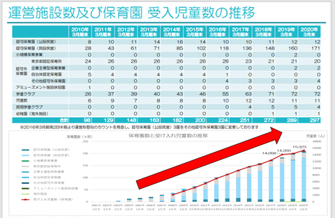 決算説明会資料JPHD