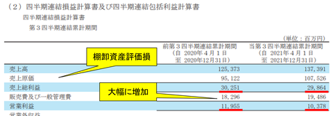 MCJ22年第3.2