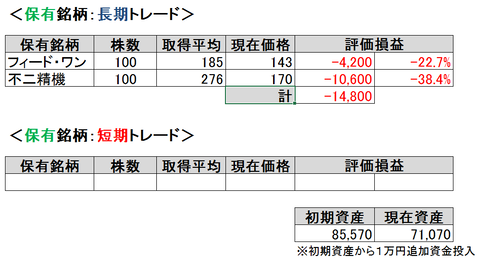 2020.4.第1ポート