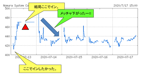 イナゴ