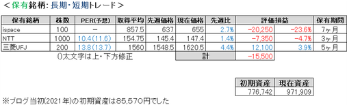 2024.11.1.ポート