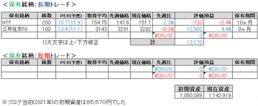 2025.5.1.ポート