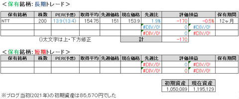 2025.7.1.ポート