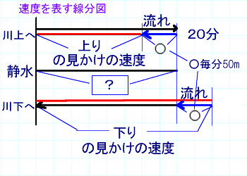 6ryusui-senbun0