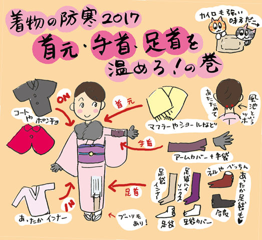 着物の防寒2017☆三つの首を温めろの巻～着物大好きコミックエッセイスト ほしわにこ連載コラム「オトナの着物生活」