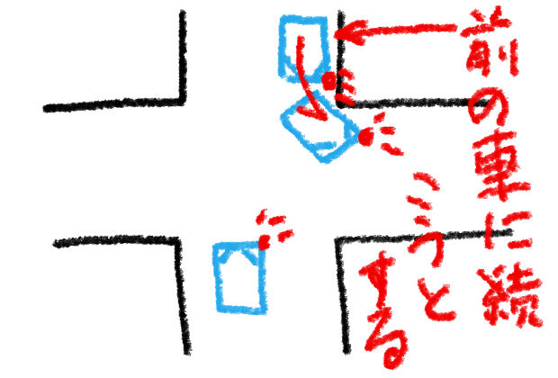 交差点の右折で対向車の左折に綺麗に割り込む時のタイミングの取り方 バック駐車が苦手から得意になった30代主婦のメモ