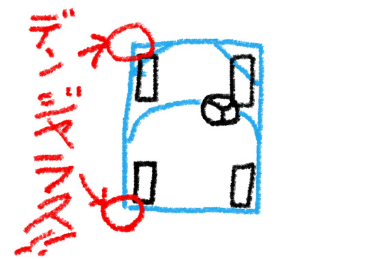 BlogPaint