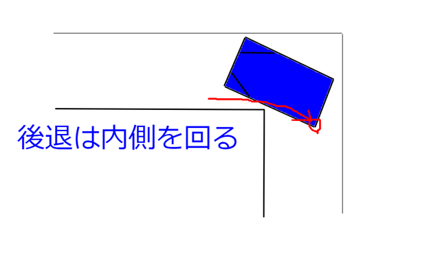 付け 気 を は ます に 曲がり角