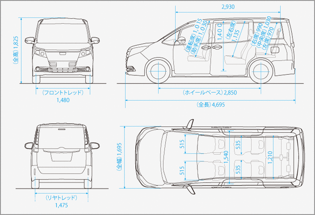 バック駐車でサイドミラーの見え方を知らないから車が斜めになる理屈 バック駐車が苦手から得意になった30代主婦のメモ