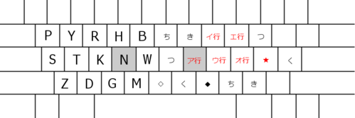 KB-Base