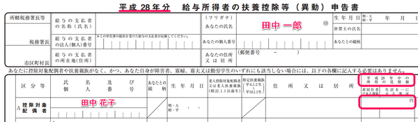 28マルフ