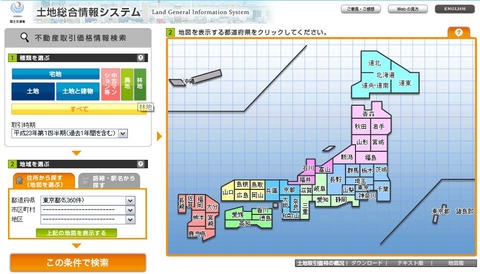 土地総合情報システム