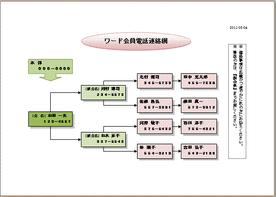 例題12 電話連絡網 パソコン教室のワード例題