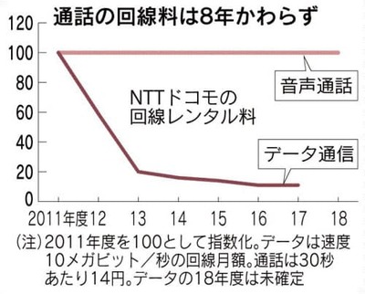 https _imgix-proxy.n8s.jp_DSKKZO5106463016102019MM8000-PN1-2