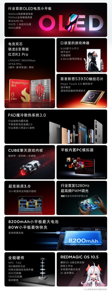 REDMAGICTAB3PRO