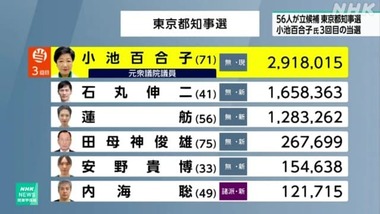 4d778c55-80a8-49f6-85e4-f79643557802