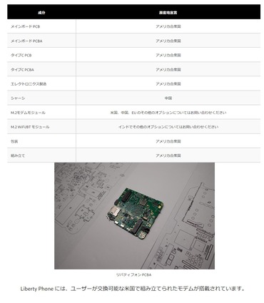 SnapCrab_NoName_2023-7-5_17-44-13_No-00