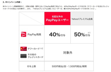 SnapCrab_NoName_2020-1-17_13-46-15_No-00