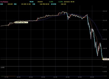 SnapCrab_NoName_2022-10-22_0-50-46_No-00